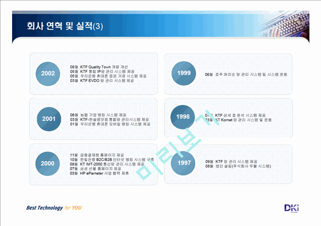 [회사소개서] 네트워크 기반 시스템 구축 및 모바일 서비스- DKI Technology Inc   (7 )